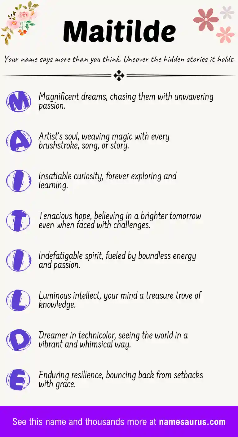 Acrostic poem about Maitilde.