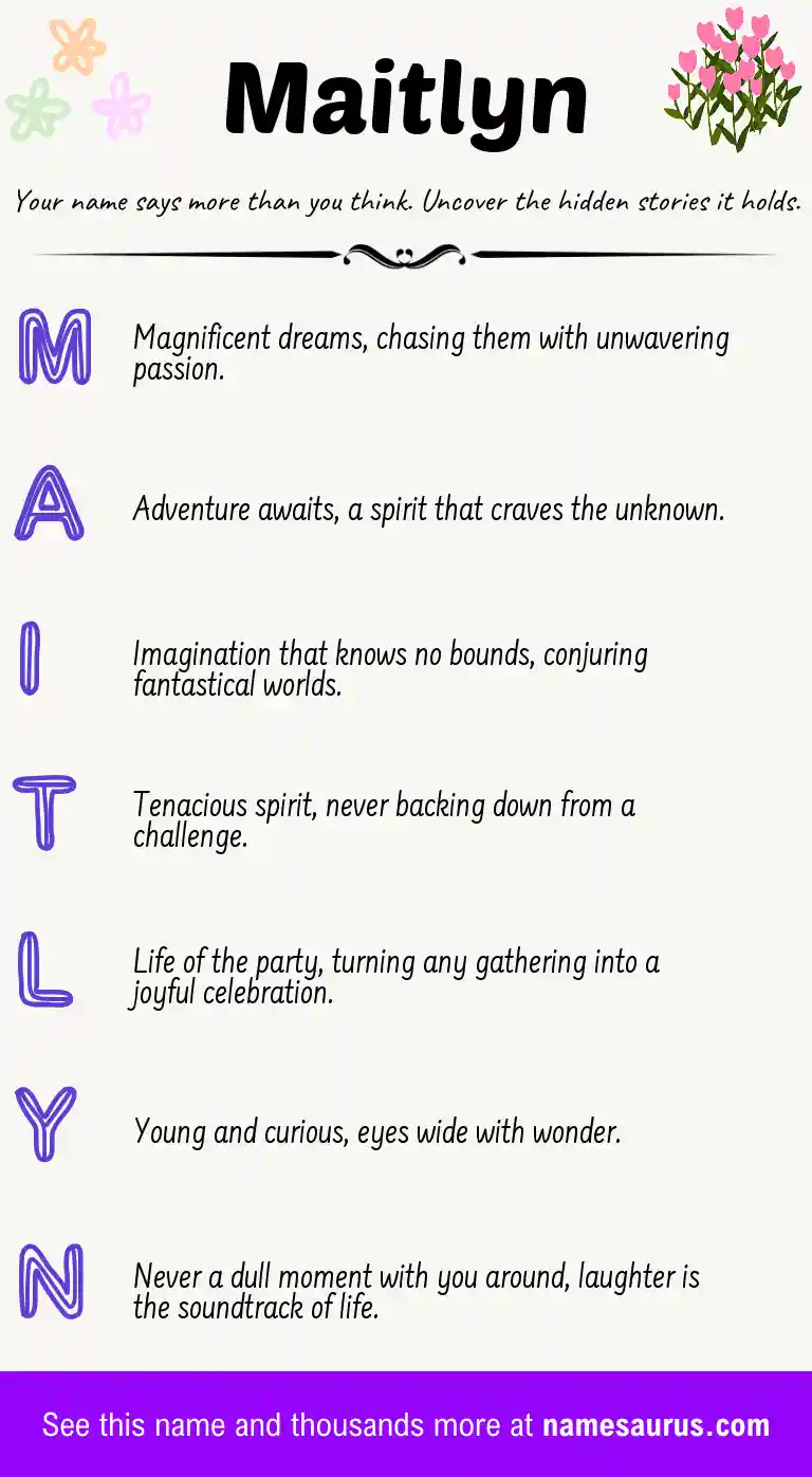 Acrostic poem about Maitlyn.
