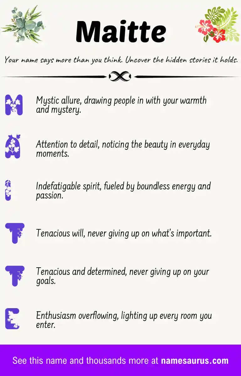 Acrostic poem about Maitte.