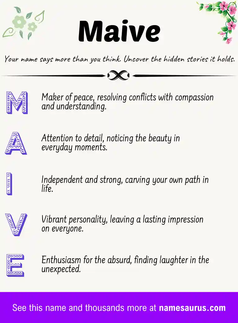 Acrostic poem about Maive.