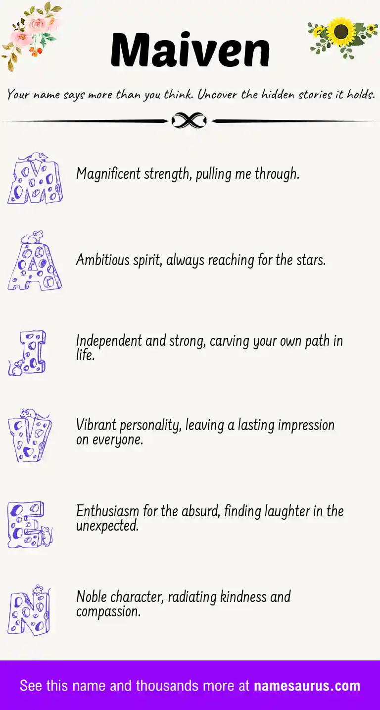 Acrostic poem about Maiven.