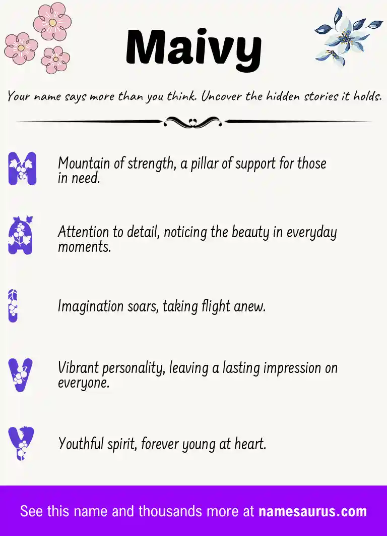 Acrostic poem about Maivy.
