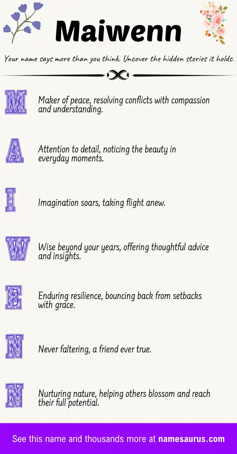 Acrostic poem about Maiwenn.