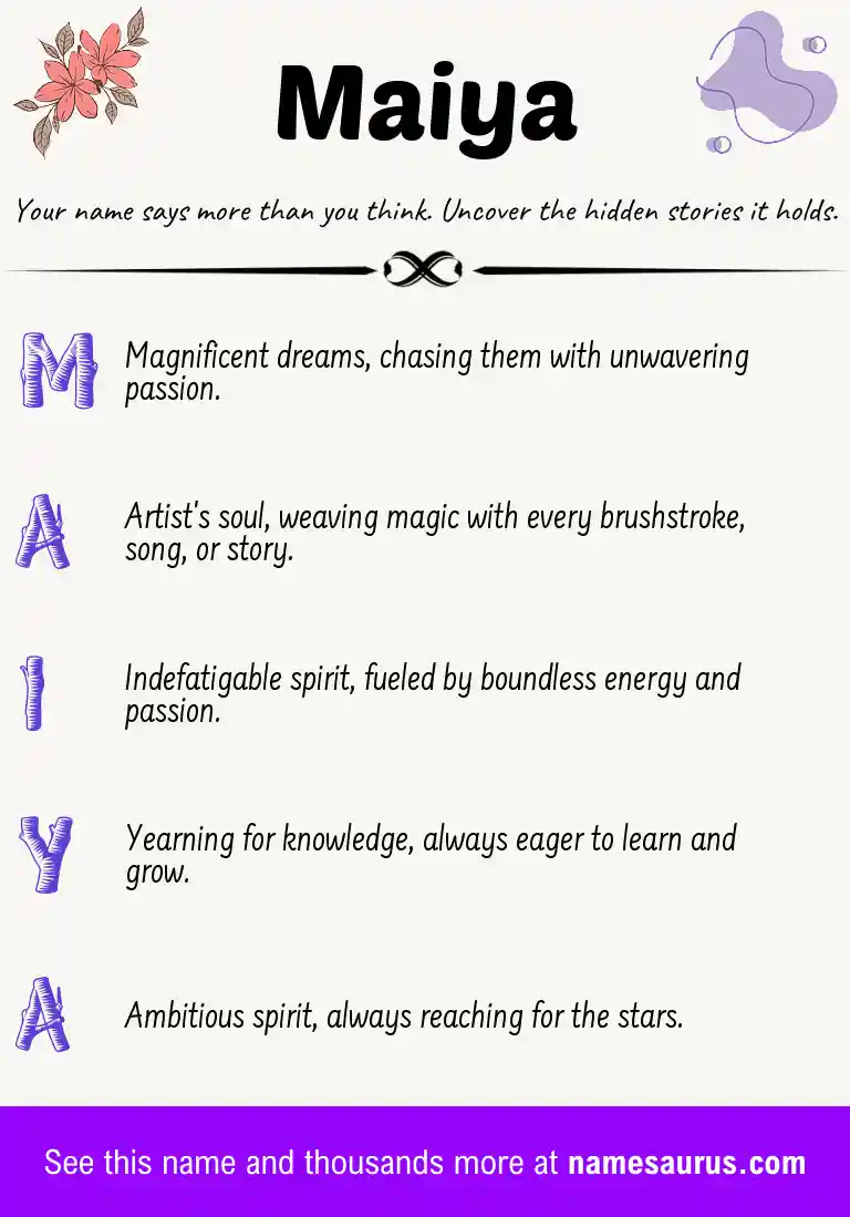 Acrostic poem about Maiya.