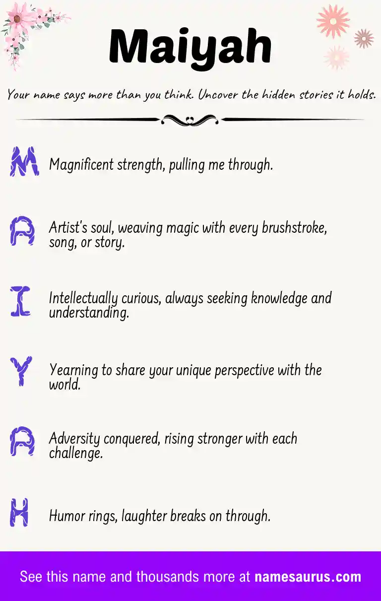 Acrostic poem about Maiyah.