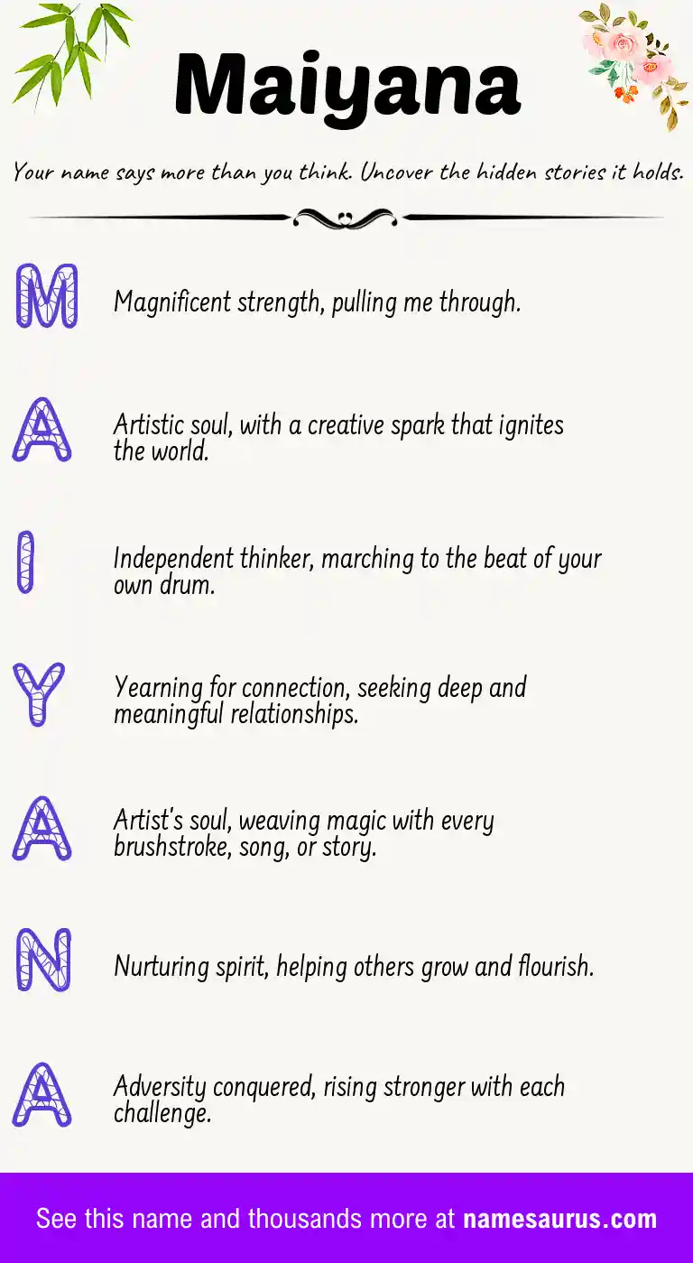Acrostic poem about Maiyana.