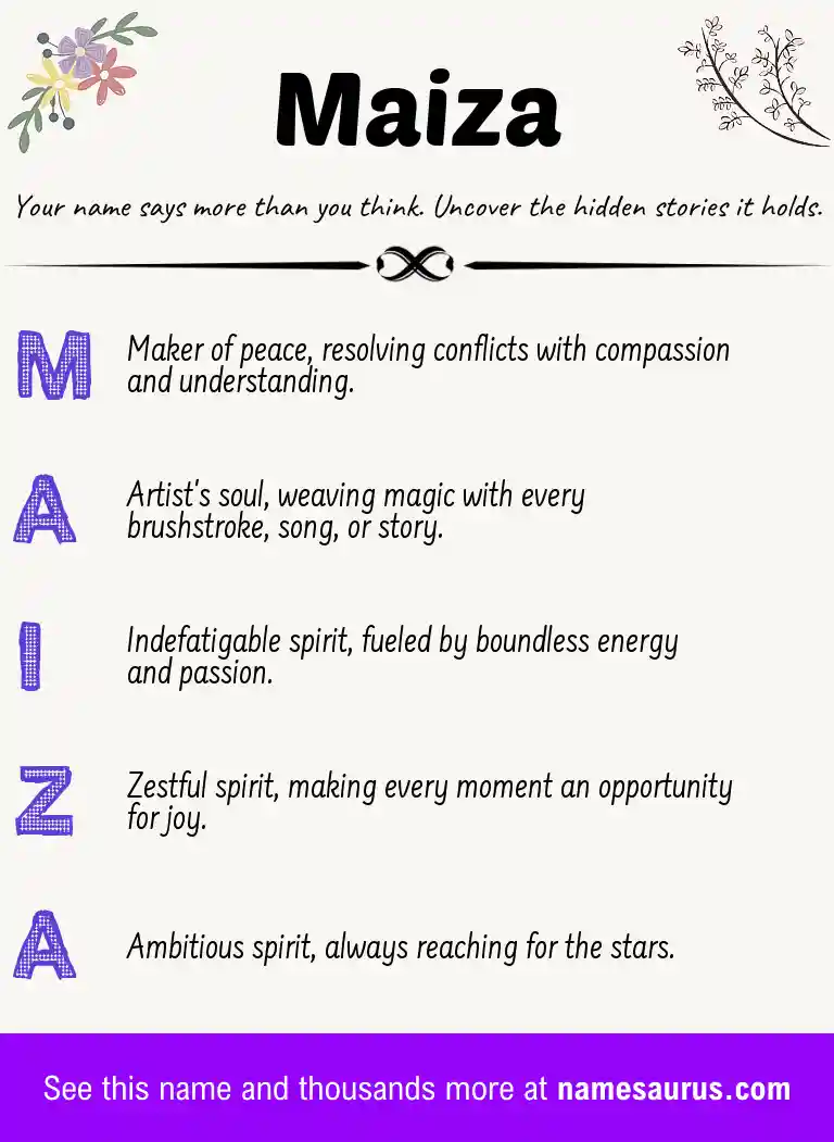Acrostic poem about Maiza.