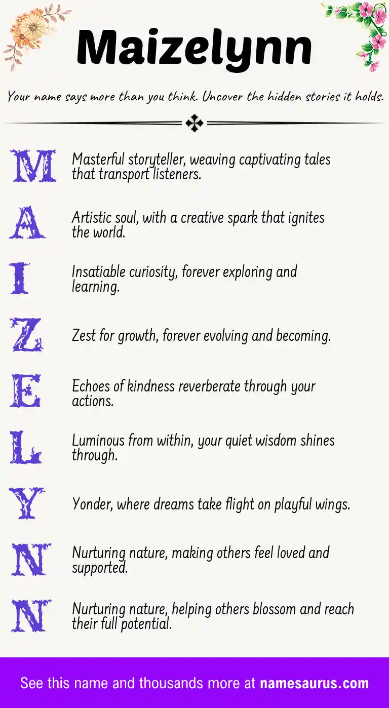 Acrostic poem about Maizelynn.