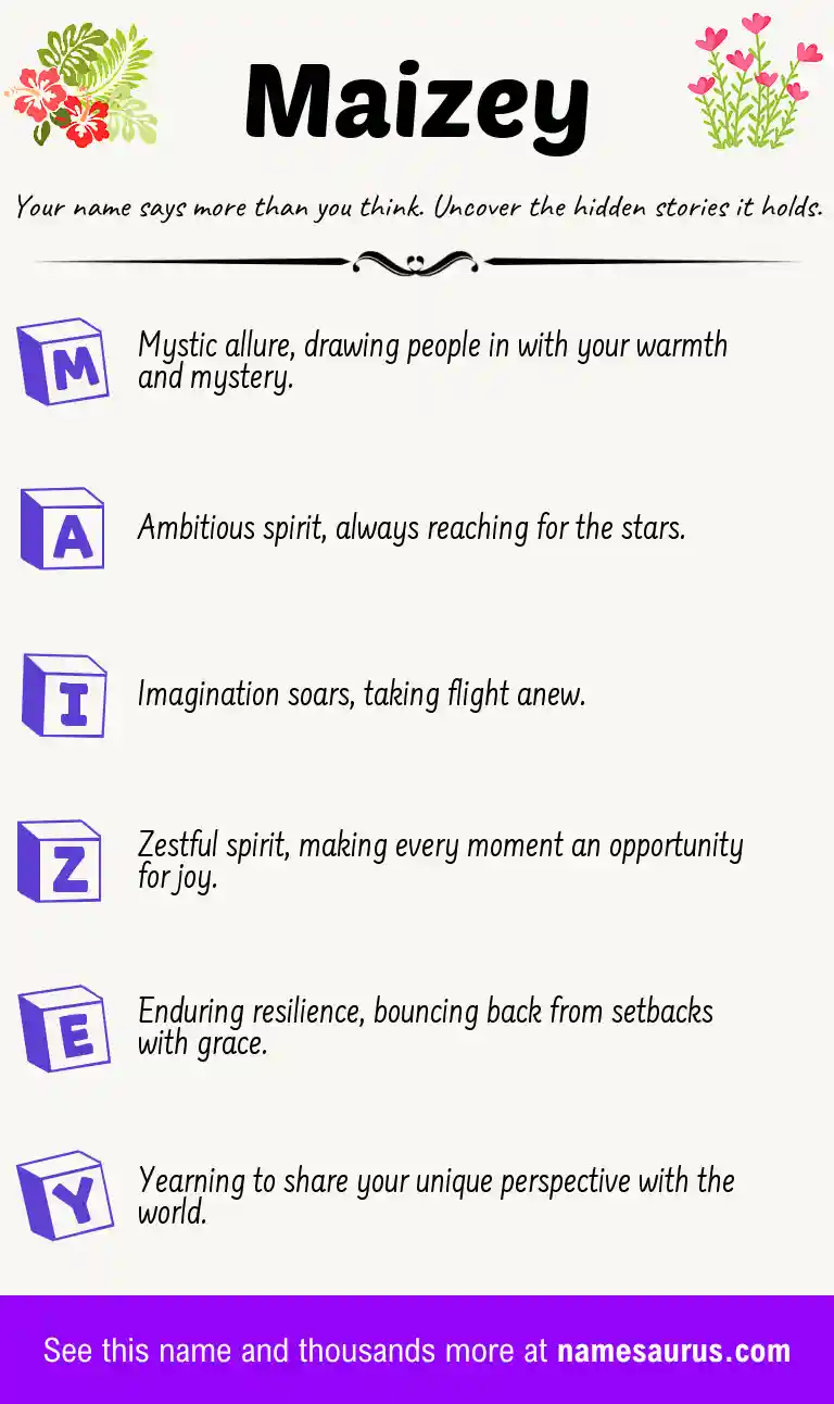 Acrostic poem about Maizey.