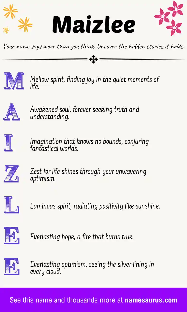 Acrostic poem about Maizlee.