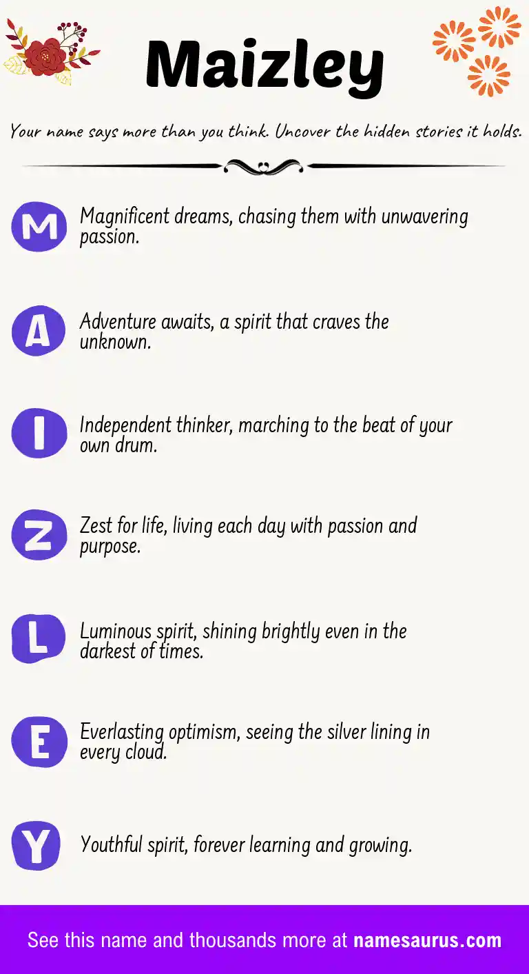 Acrostic poem about Maizley.