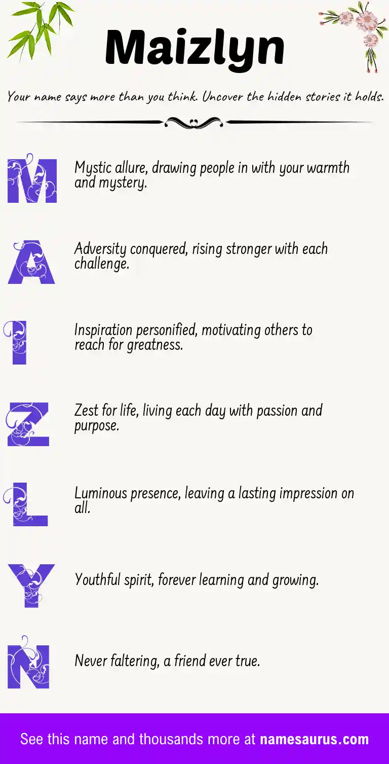 Acrostic poem about Maizlyn.