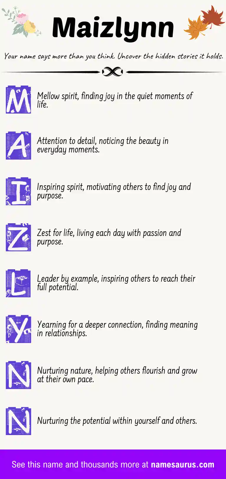 Acrostic poem about Maizlynn.