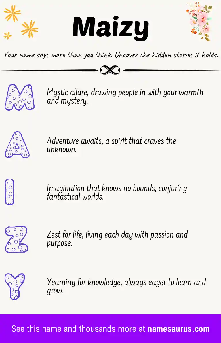 Acrostic poem about Maizy.