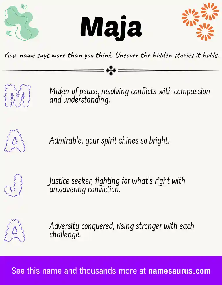 Acrostic poem about Maja.