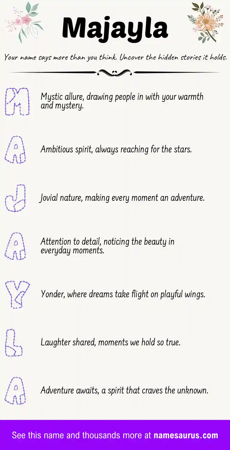 Acrostic poem about Majayla.
