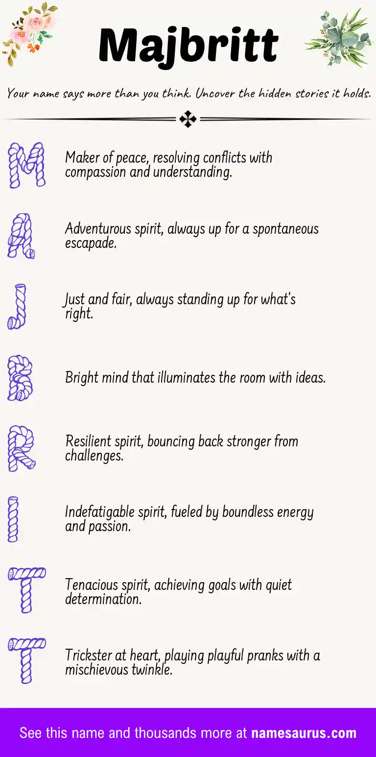 Acrostic poem about Majbritt.