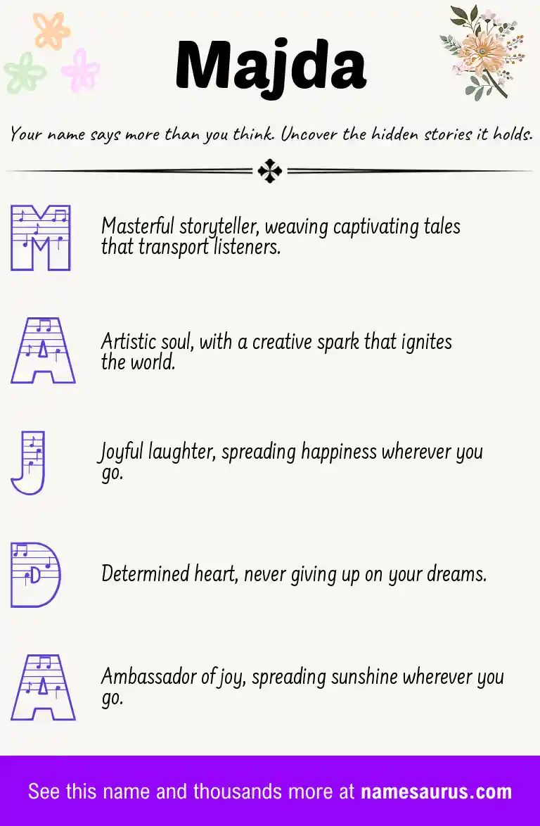 Acrostic poem about Majda.