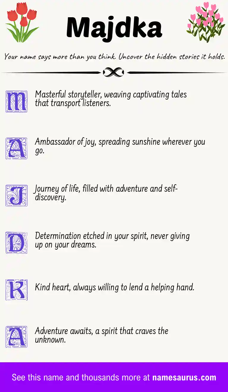 Acrostic poem about Majdka.