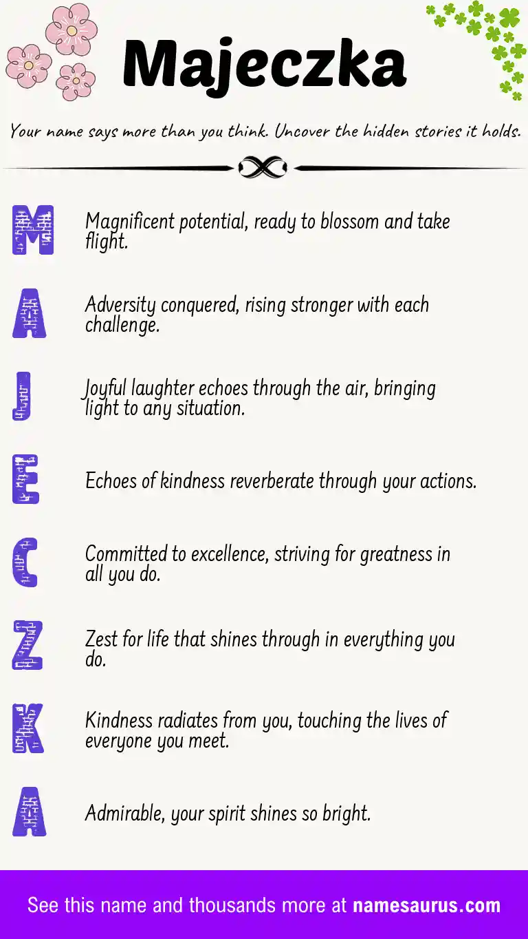 Acrostic poem about Majeczka.