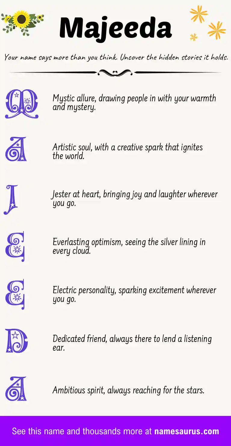 Acrostic poem about Majeeda.