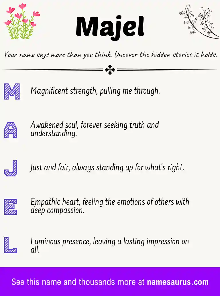 Acrostic poem about Majel.