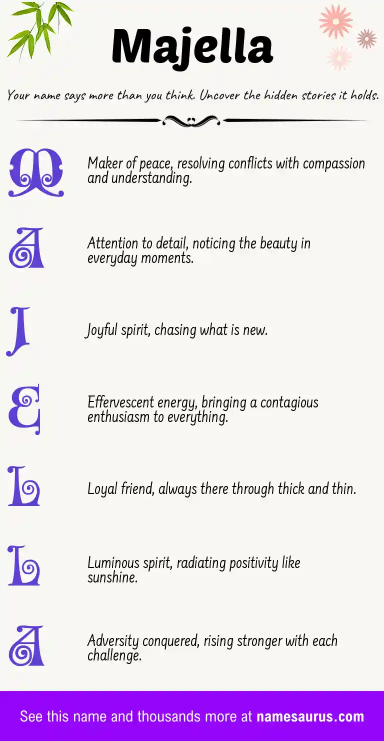 Acrostic poem about Majella.