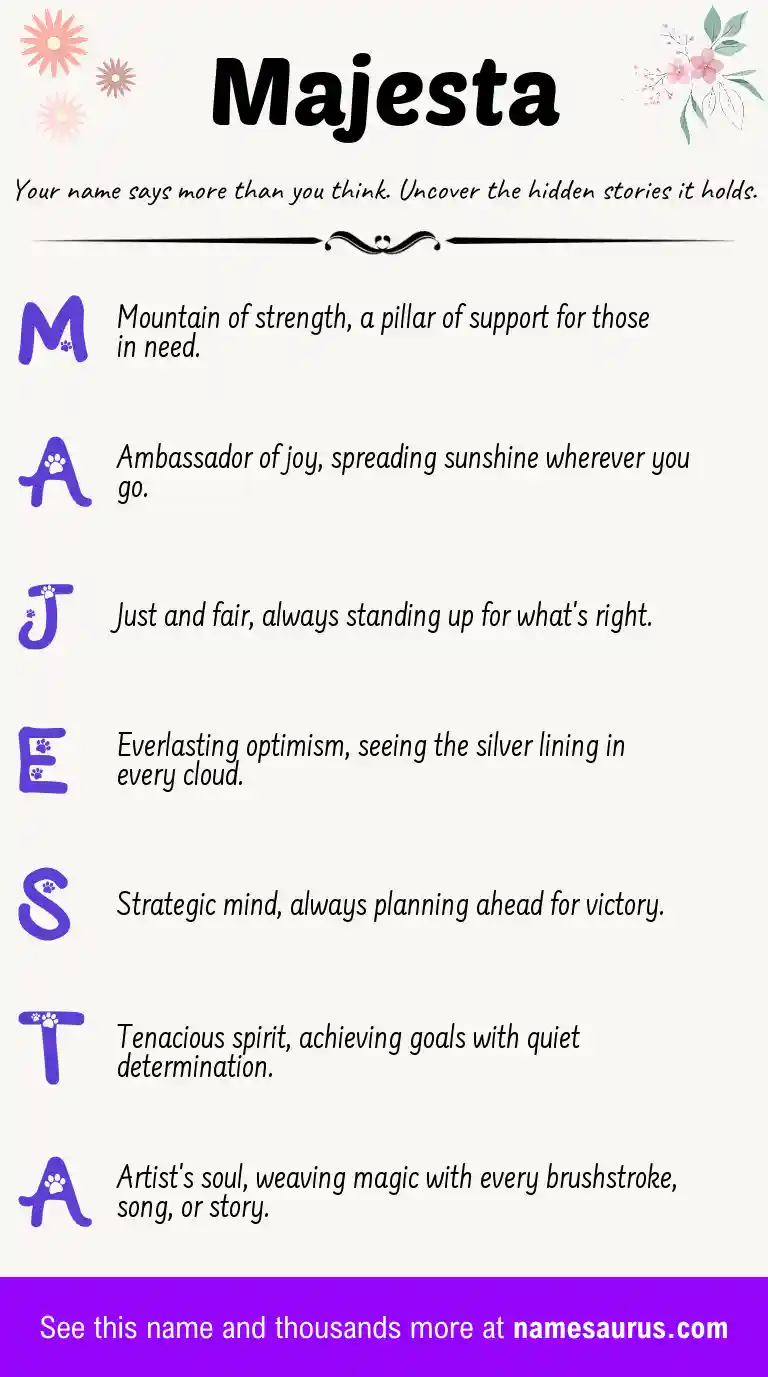 Acrostic poem about Majesta.