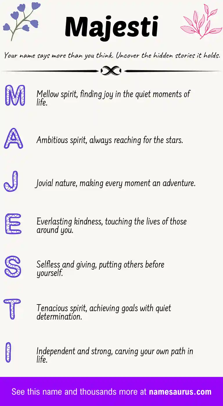Acrostic poem about Majesti.
