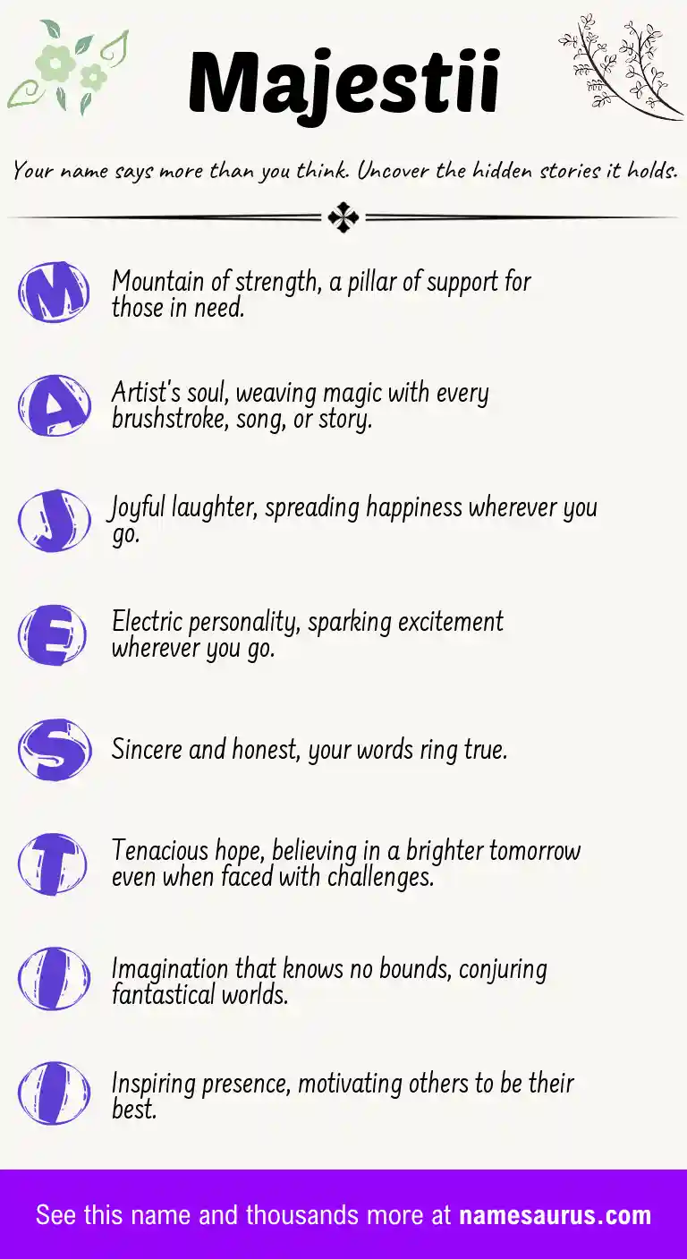 Acrostic poem about Majestii.