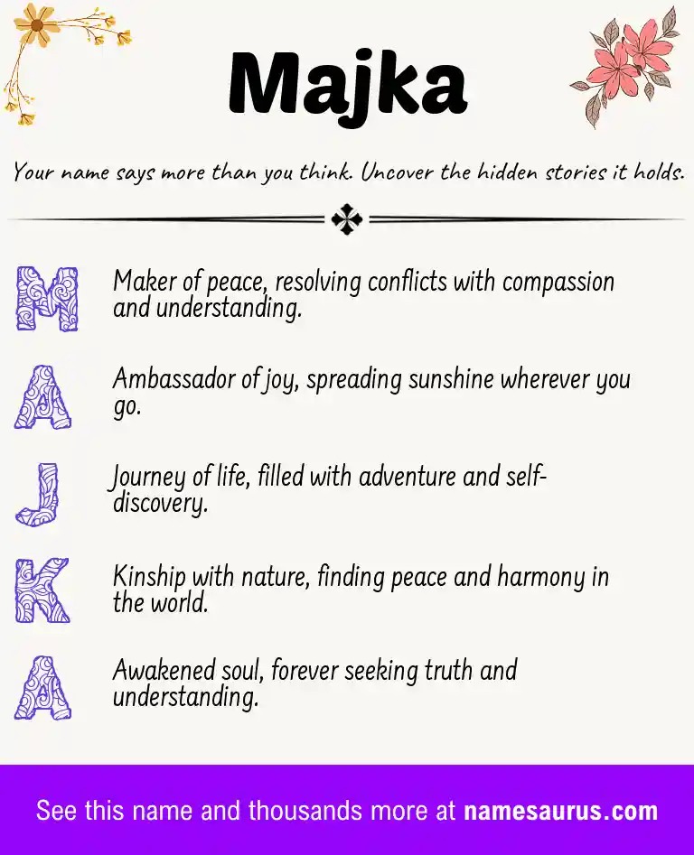 Acrostic poem about Majka.