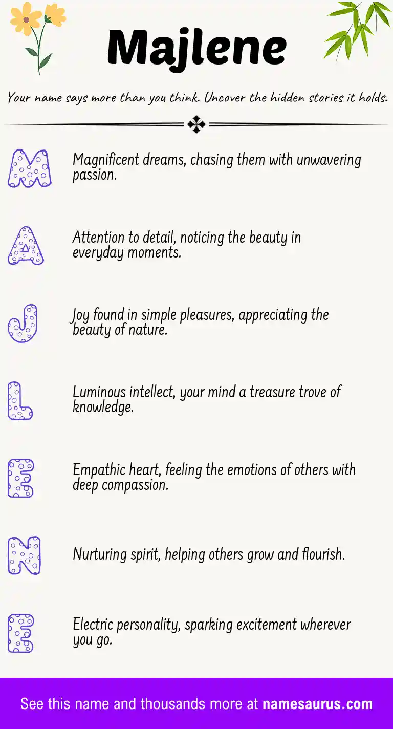 Acrostic poem about Majlene.