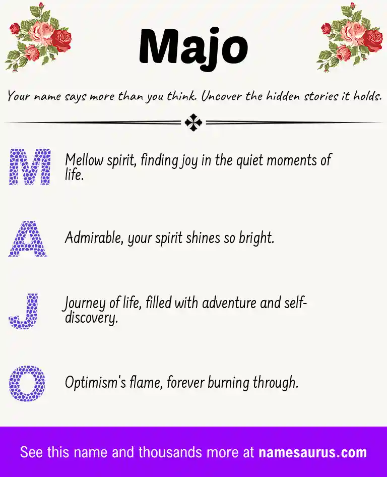 Acrostic poem about Majo.