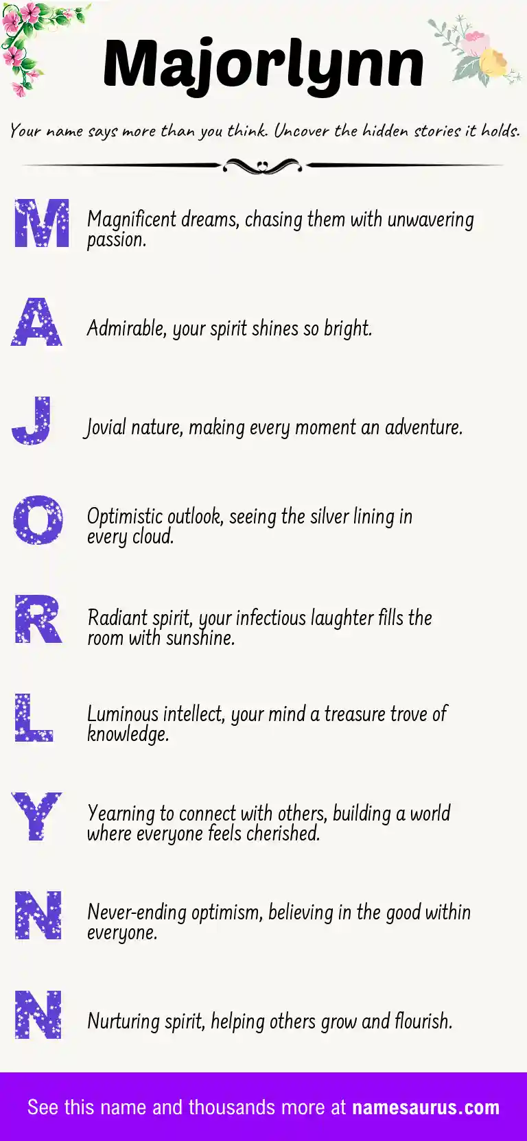 Acrostic poem about Majorlynn.
