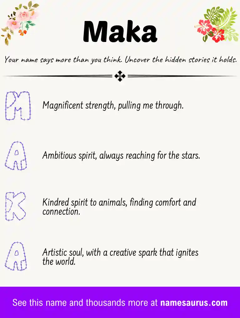 Acrostic poem about Maka.
