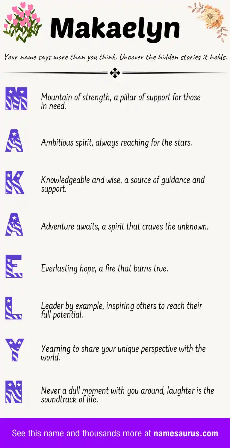 Acrostic poem about Makaelyn.