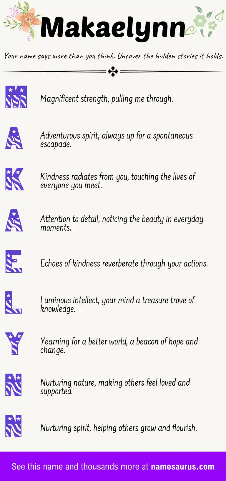 Acrostic poem about Makaelynn.