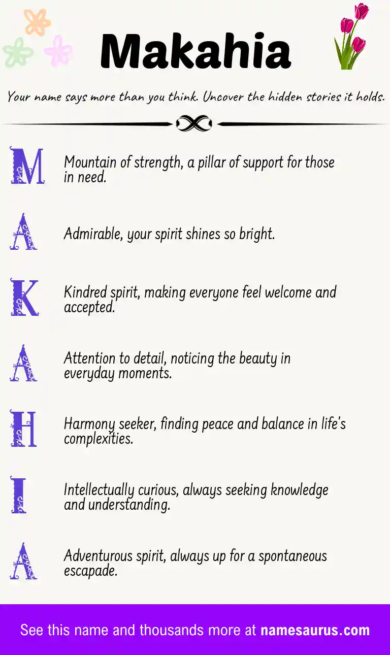 Acrostic poem about Makahia.