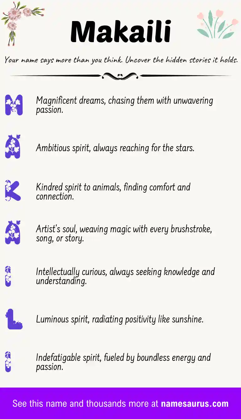 Acrostic poem about Makaili.