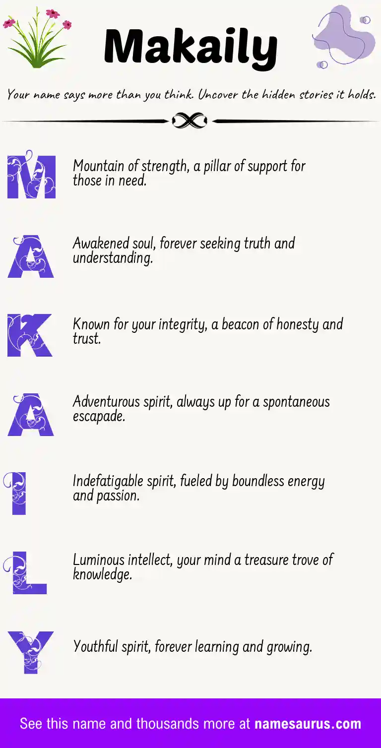 Acrostic poem about Makaily.