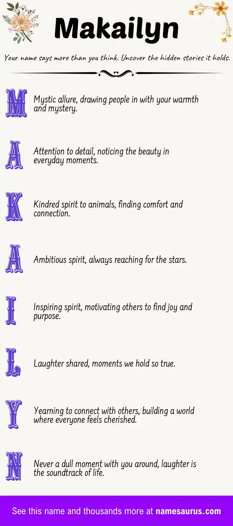 Acrostic poem about Makailyn.