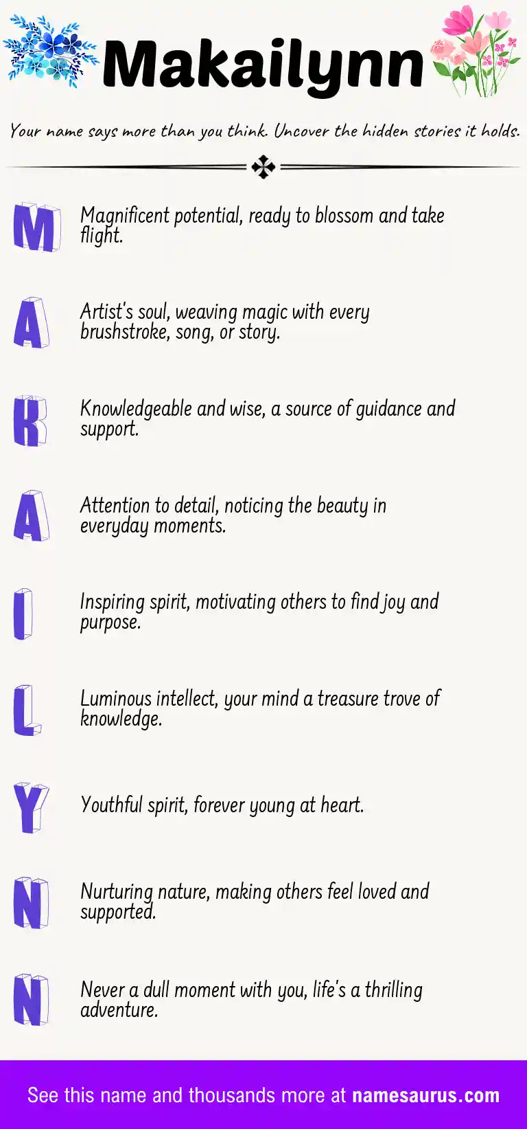 Acrostic poem about Makailynn.