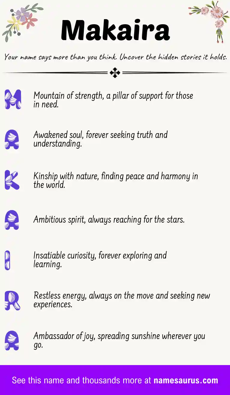 Acrostic poem about Makaira.