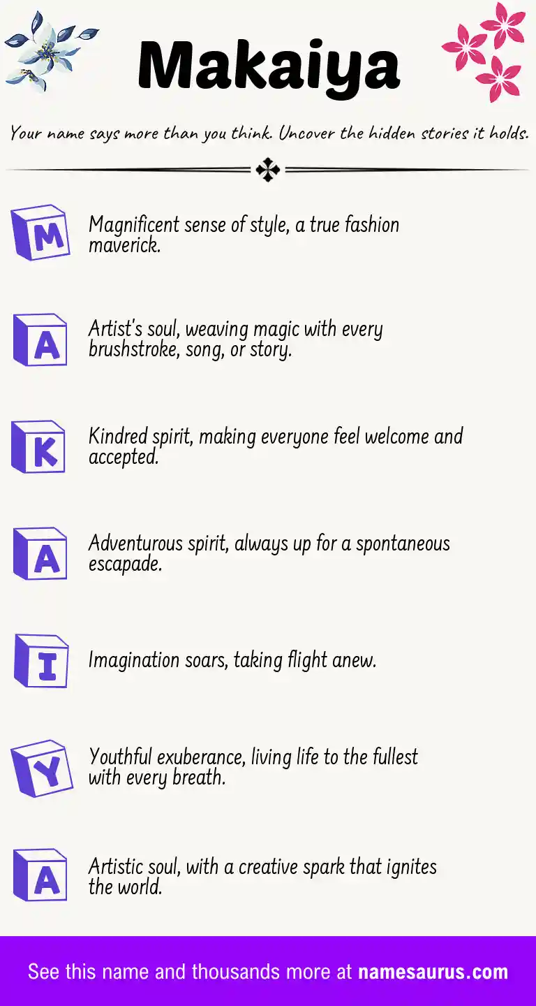 Acrostic poem about Makaiya.