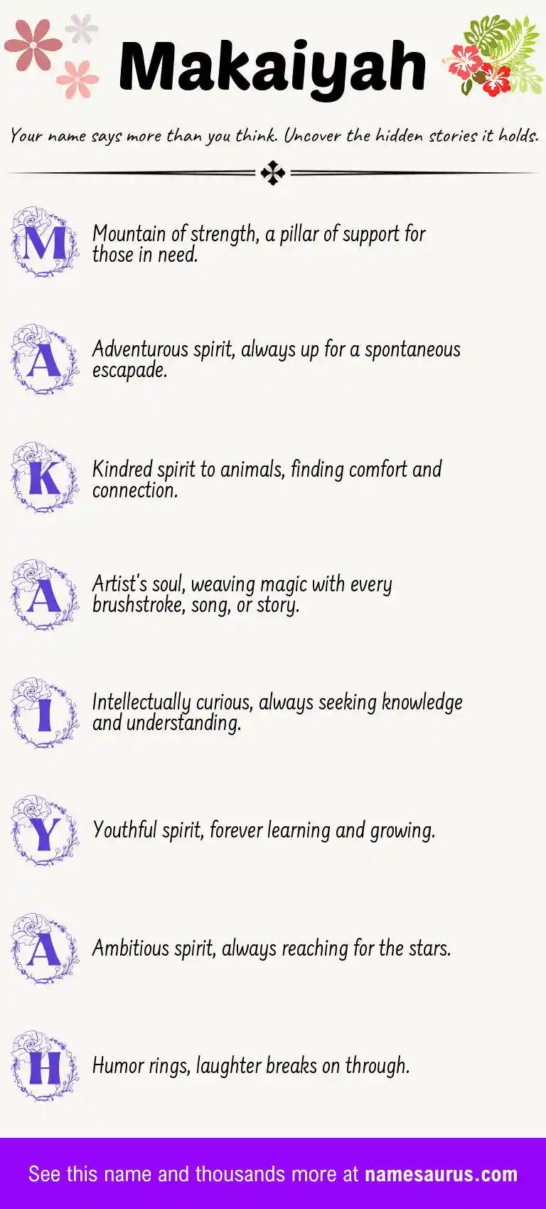 Acrostic poem about Makaiyah.