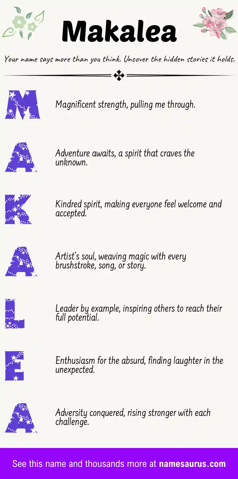 Acrostic poem about Makalea.