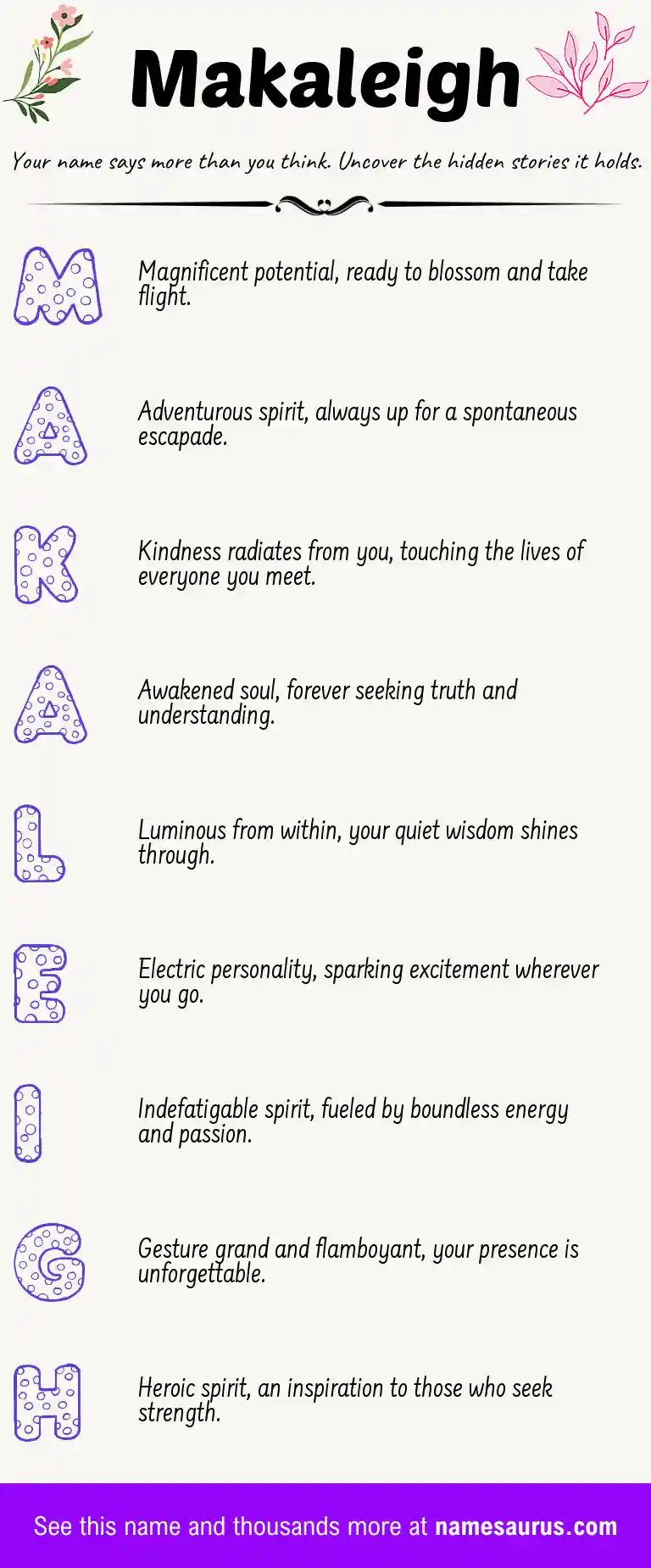 Acrostic poem about Makaleigh.