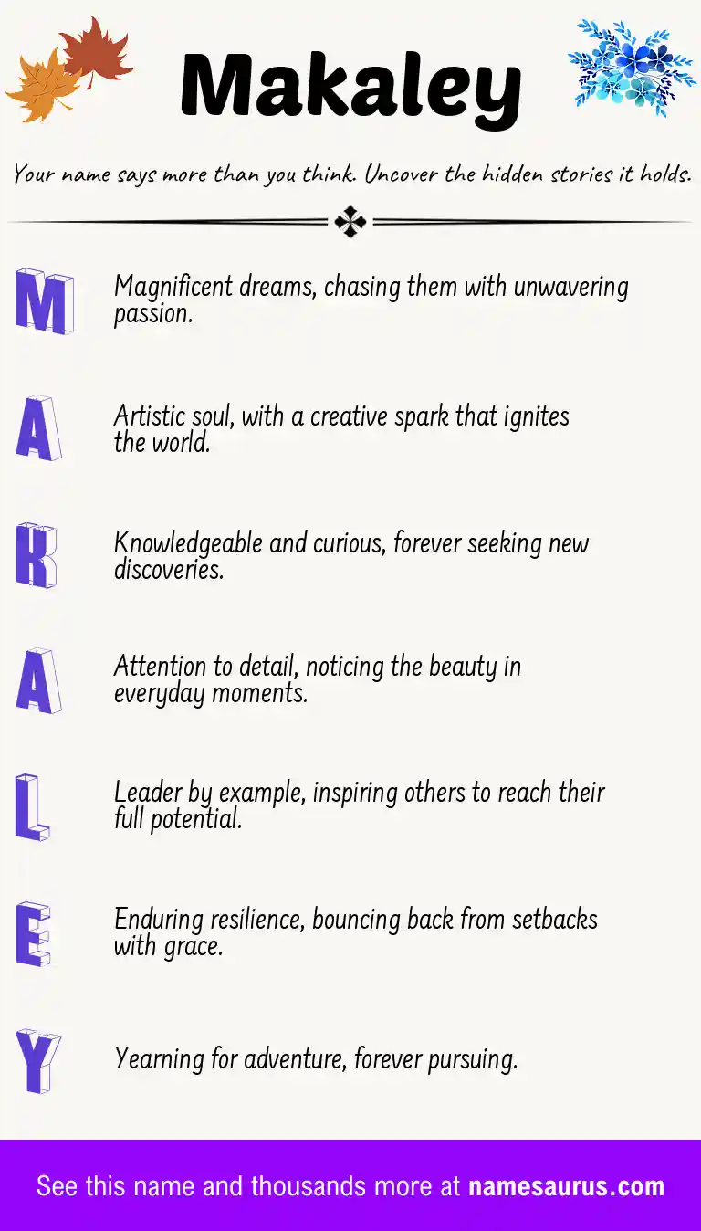 Acrostic poem about Makaley.