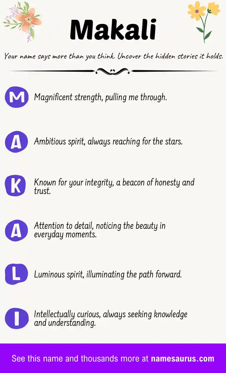 Acrostic poem about Makali.