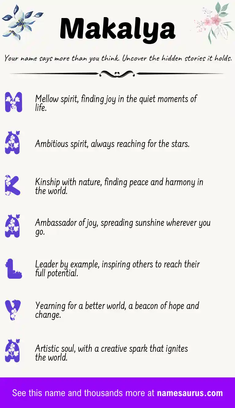 Acrostic poem about Makalya.